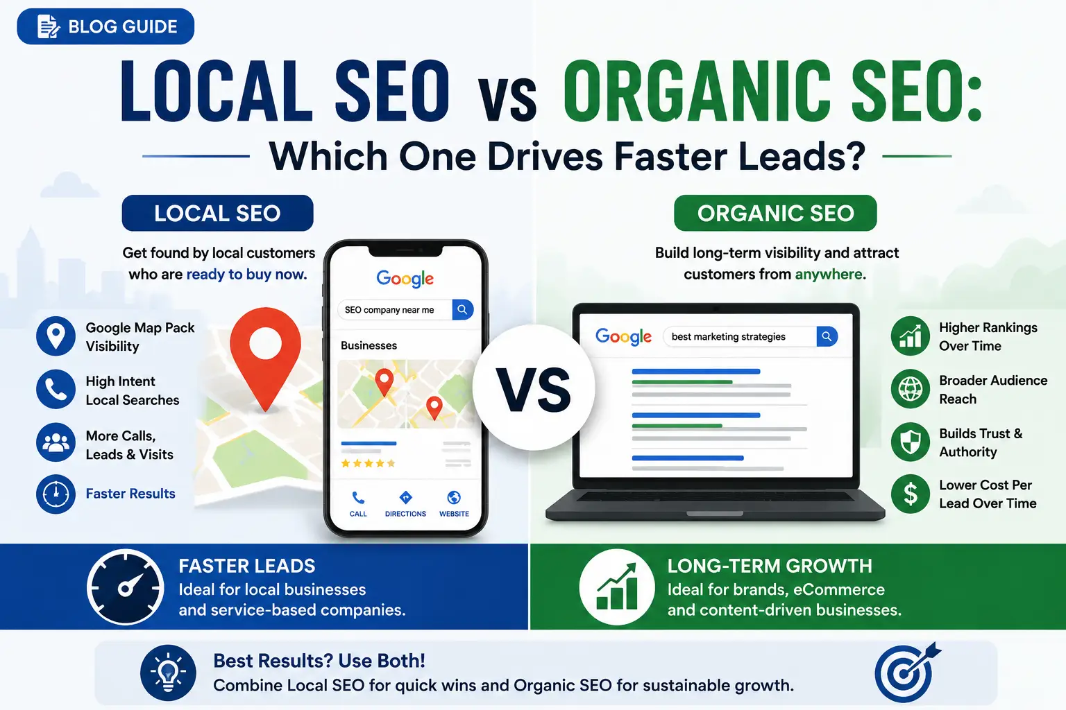 Local SEO vs Organic SEO: Which One Drives Faster Leads?
